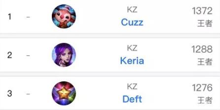 这次突破分球太完美了