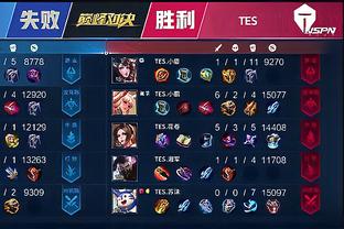 曼晚更新曼城伤病：罗德里可出战利物浦；科娃在明年2月回归