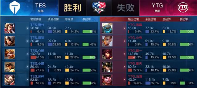 仍然凭借强 仍然凭借强