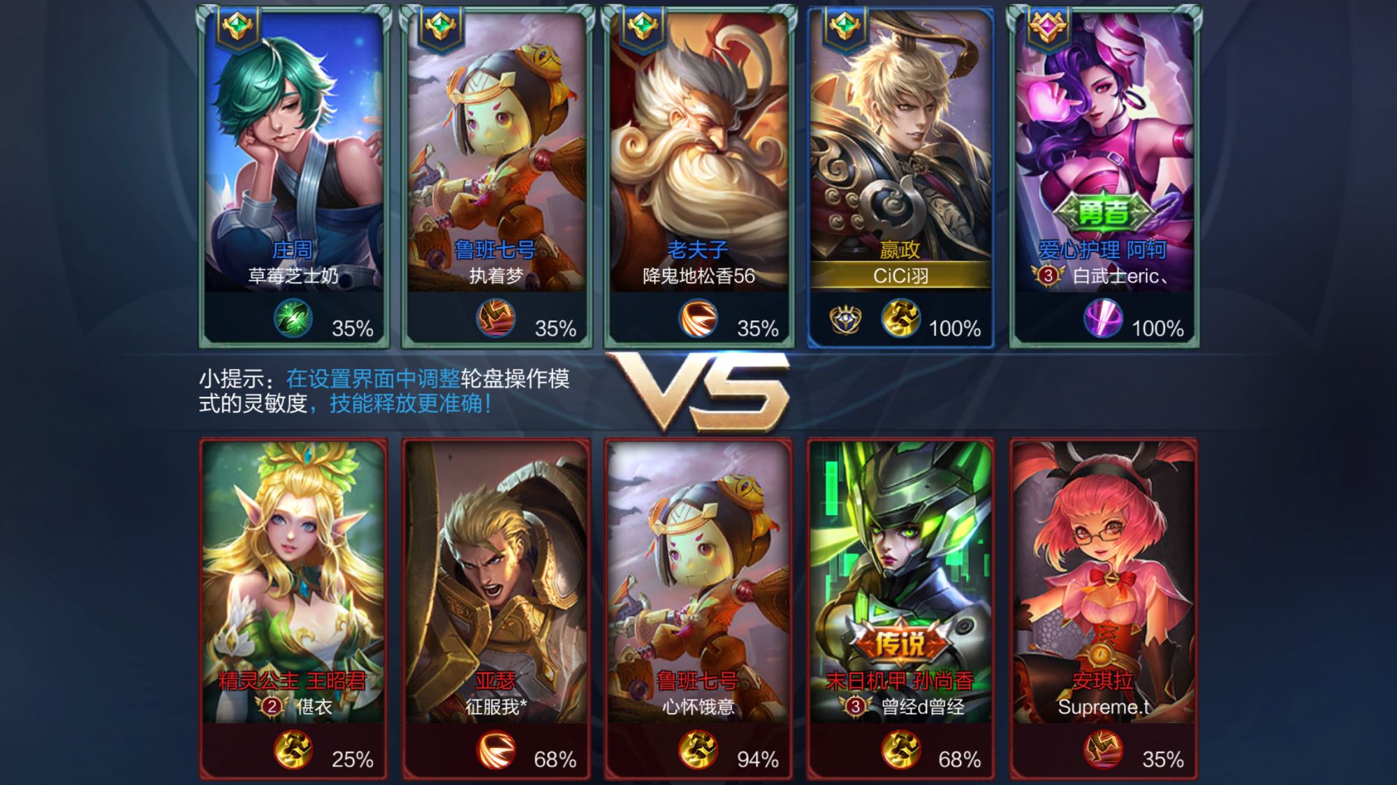 战术互补明